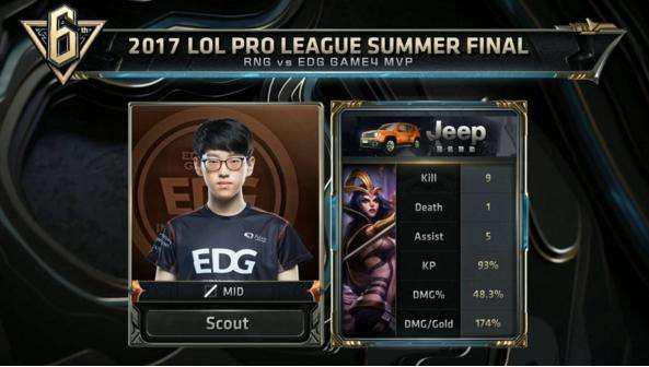 也是对未来 也是对未来