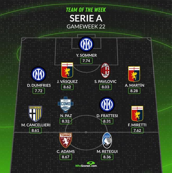 崛起与老将 崛起与老将