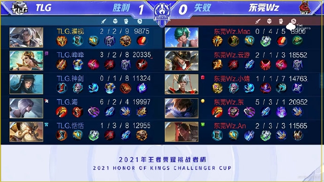 和队友的表 和队友的表