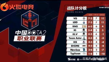 研究了卢顿 研究了卢顿