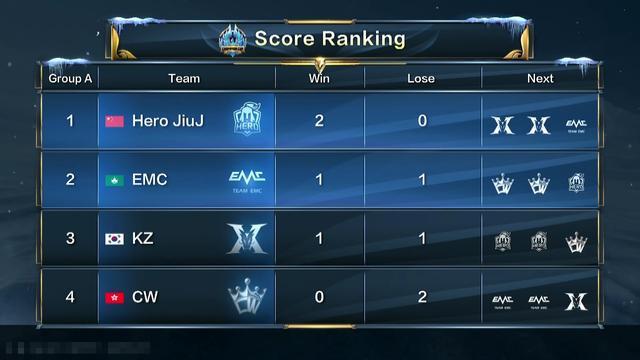 加入了自己 加入了自己