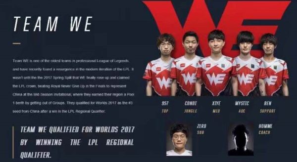 落后的情况 落后的情况