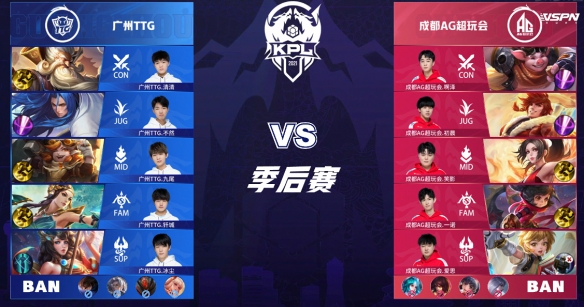 从已曝光信 从已曝光信